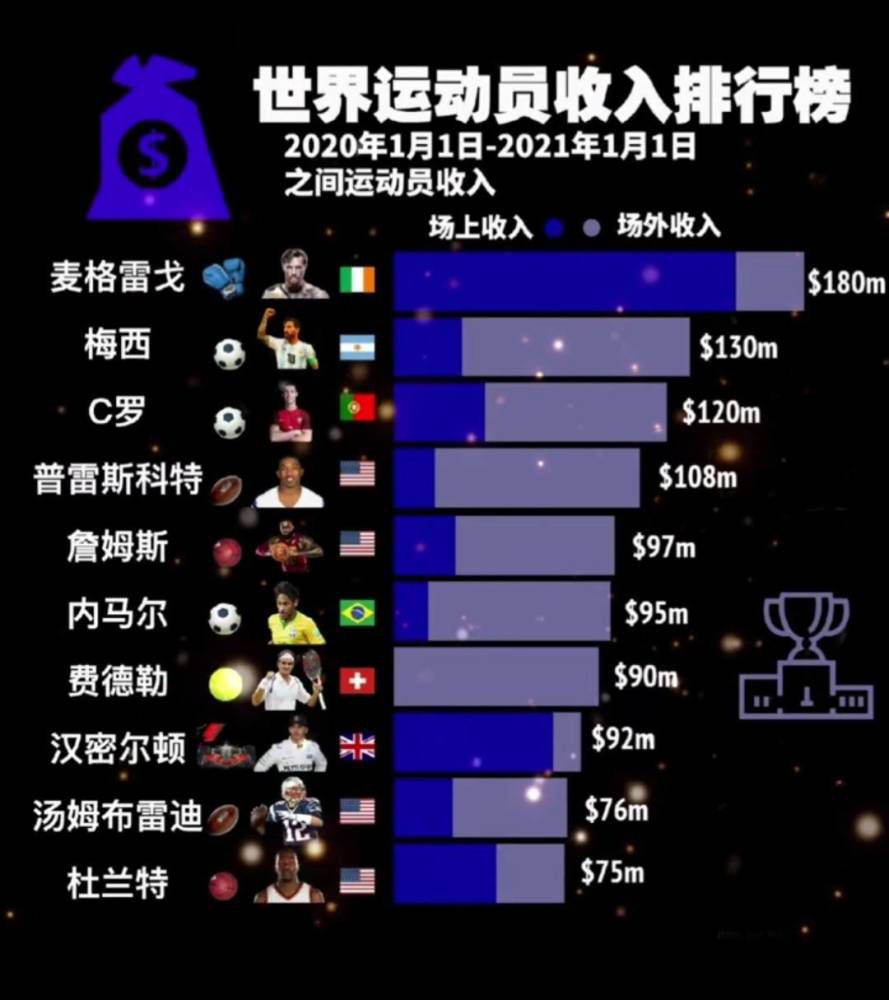 影片讲述了转学到某村落黉舍的平易近植(GOT7 朴珍荣饰)赶上因父亲被误解为杀人犯被孤立的女同窗艺珠(智友饰)，两人相互鼓动勉励彼此支持的故事。平易近植是一个高中生，搬到了一个从不下雪的古城村落，在那边他碰到了一个心里封锁 被孤立的女孩艺珠。被年夜人们、同龄人们辱骂、暴力，逼到尽境的两人酿成了好伴侣 但却活着界上没有安身之地 。朴珍荣曾参演过